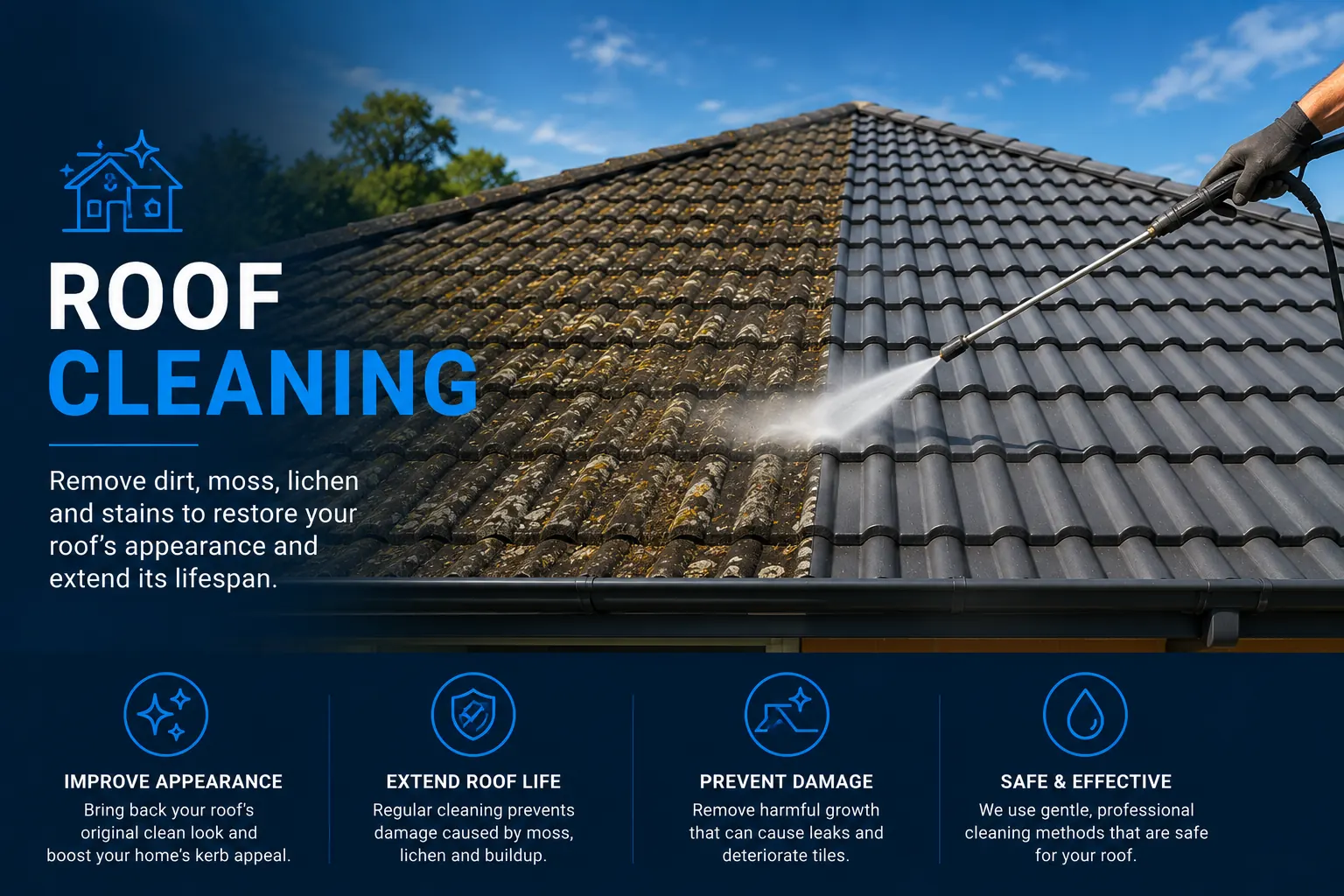 Roof Cleaning by N&J's Roofing in Melbourne